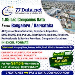 Download the List of Companies in Bangalore in 2025